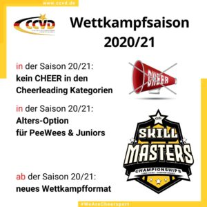 Ausblick Wettkampfsaison 2020/21