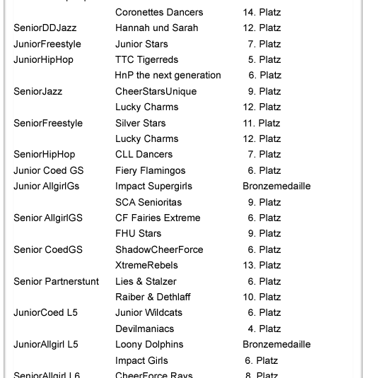 ECU Europameisterschaft 2015 ECU Europameisterschaft 2015