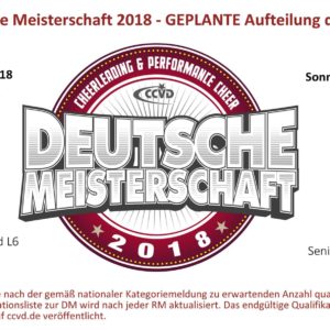 DM 2018 – geplante Aufteilung der Kategorien