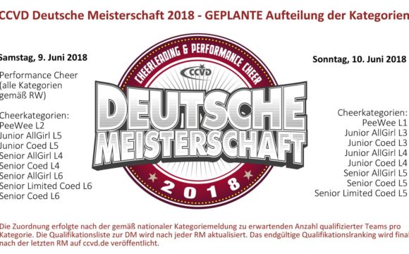 DM 2018 – geplante Aufteilung der Kategorien