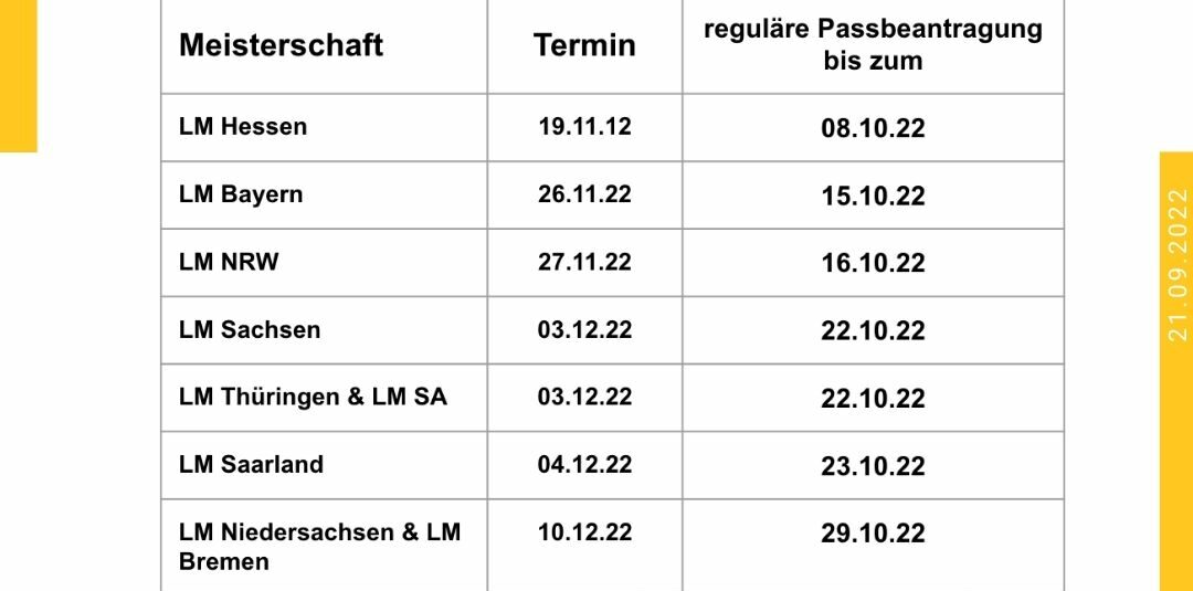 Antragsfristen für Pässe / CCVD ID Card