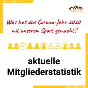 Mitgliederstatistik 2021 Mitgliederstatistik 2021