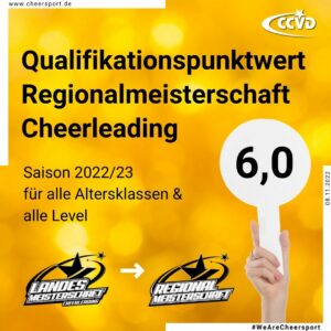 Qualifikationspunktzahl LM > RM