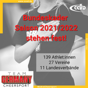CCVD Bundeskader 2021/22 CCVD Bundeskader 2021/22