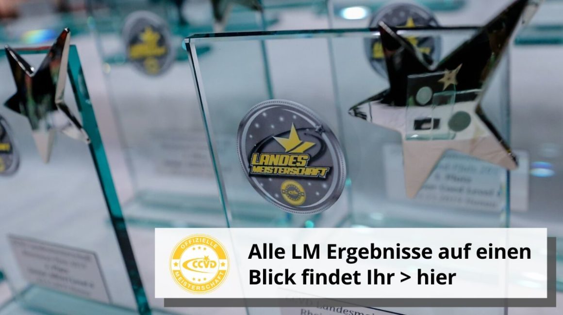 Qualifikationsliste RMs 2020 Qualifikationsliste RMs 2020