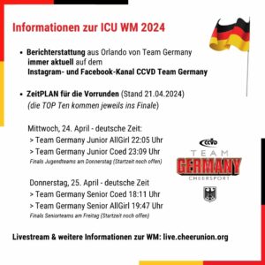 ICU WM 2024 … aus Fanperspektive ICU WM 2024 … aus Fanperspektive